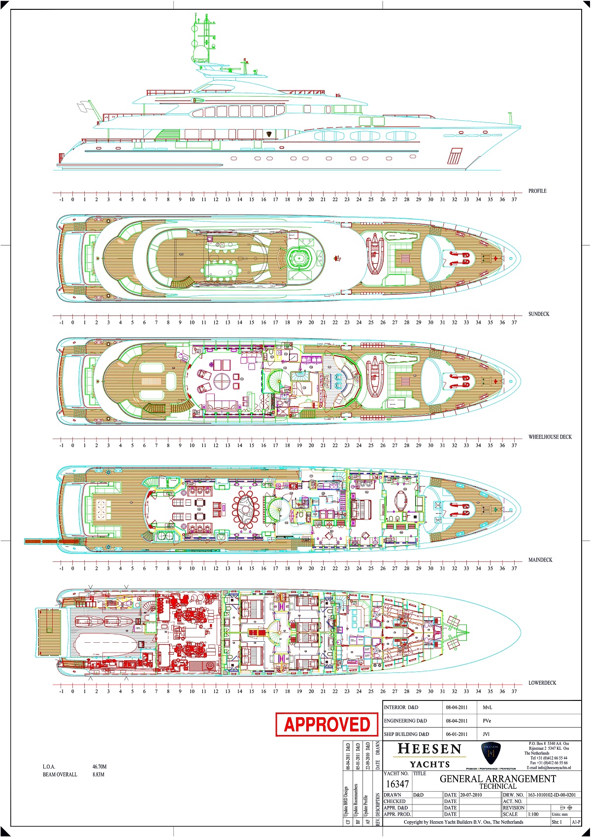 MY Secret GA Superyacht Profiles